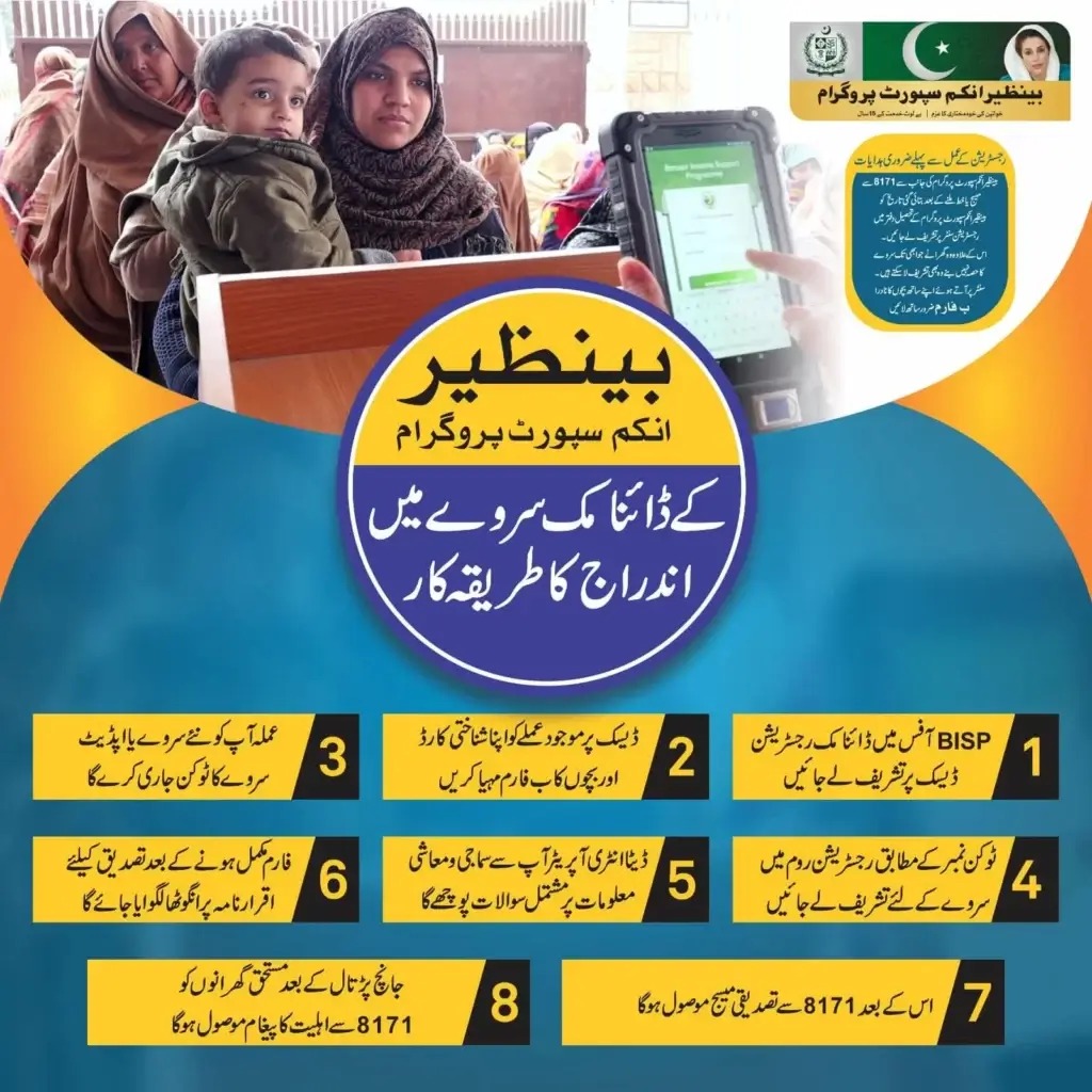 Ehsaas Nser Registration Check Online By Cnic Simplified For Your