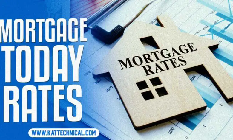 Mortgage-Rates-Today-Your-Ultimate-Guide-to-Securing-the-Best-Mortgage-Deal