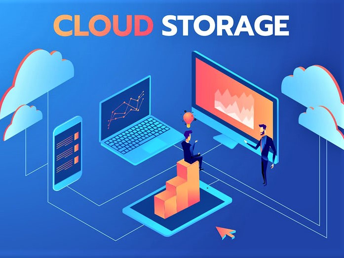 Cloud Storage Demystified The Best Cloud Storage Services Revealed