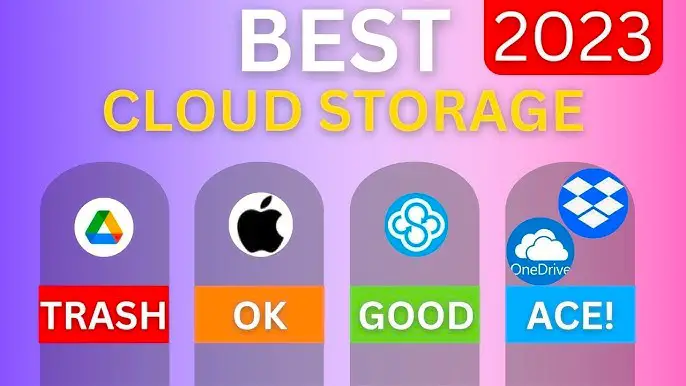 Cloud storage allows users to store digital data files on virtual servers.