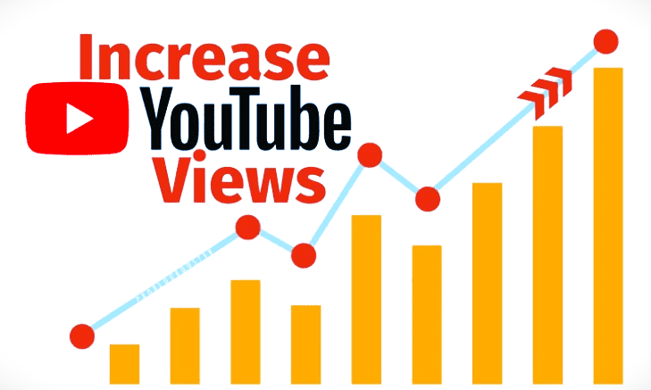 Increase Views on YouTube