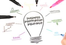 The Essential Guide to Business Interruption Insurance Safeguarding Your Enterprise