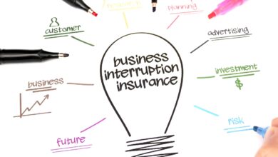 The Essential Guide to Business Interruption Insurance Safeguarding Your Enterprise