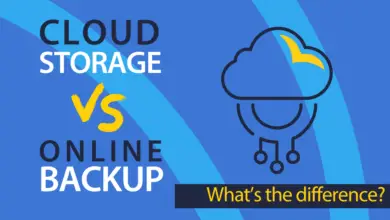 Unlocking the Power of Data Protection: Cloud Backup and Online Backup