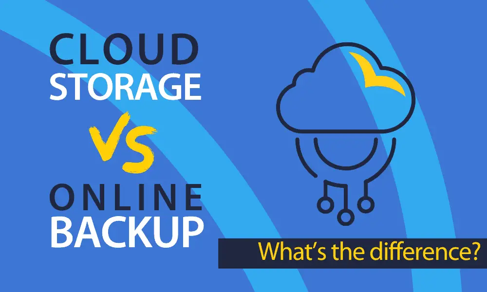 Unlocking the Power of Data Protection: Cloud Backup and Online Backup