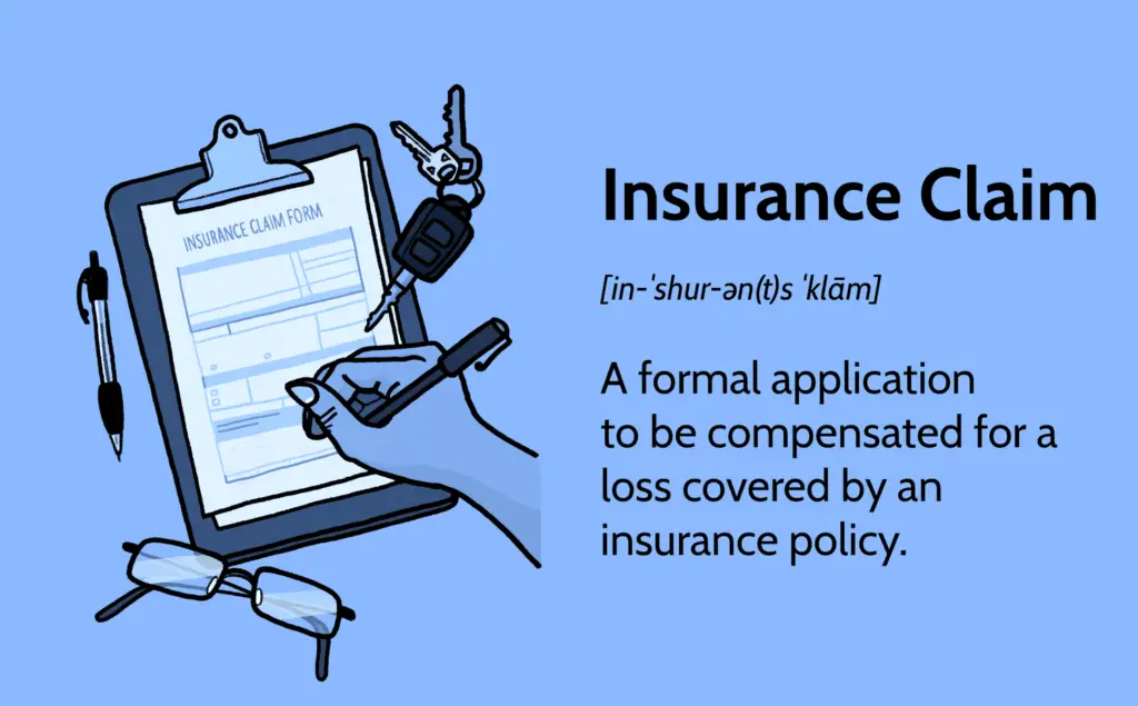How Insurance Claims Work A Comprehensive Guide