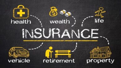 Securing Your Future A Guide to Comprehensive Insurance Planning