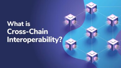 Cross-Chain Compatibility: Connecting the Blockchain Ecosystem