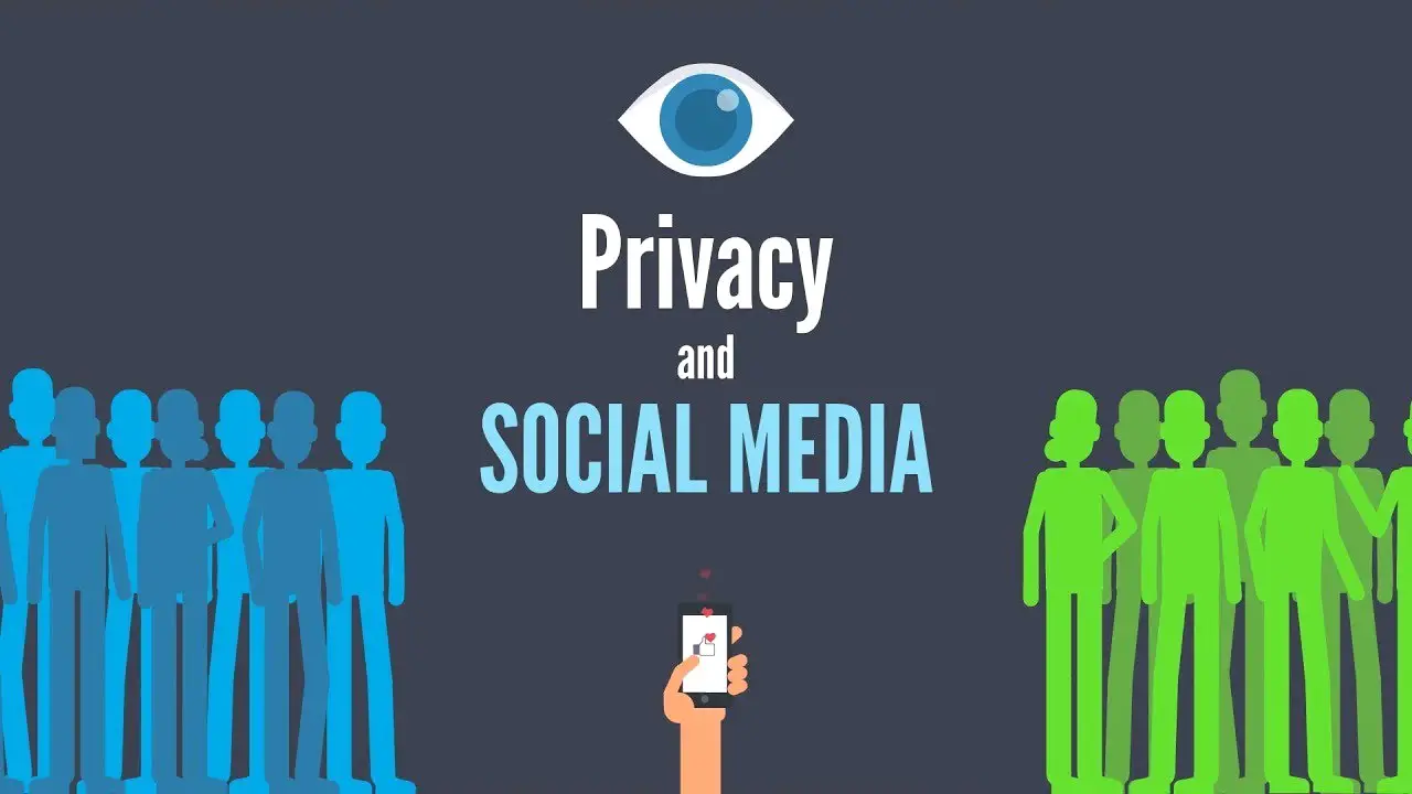 The Evolution of Social Media: Privacy Concerns and Regulation