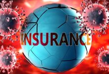 The Impact of COVID-19 on the Insurance Industry