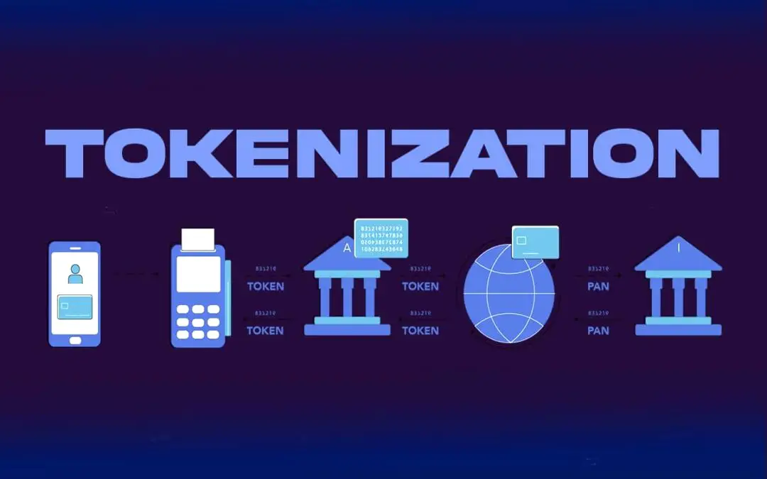 Tokenized Stocks: The Future of Investment
