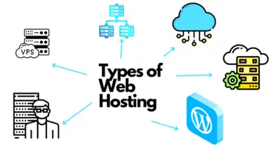 Understanding the 4 Types of Web Hosting