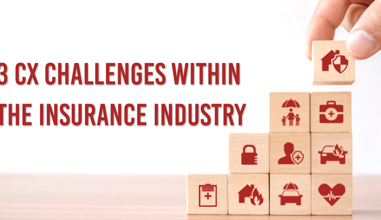 Challenges Facing Insurance Companies in the Future