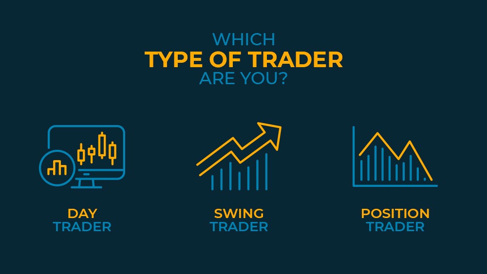 Different Types of Trading Understanding the Easiest Approach