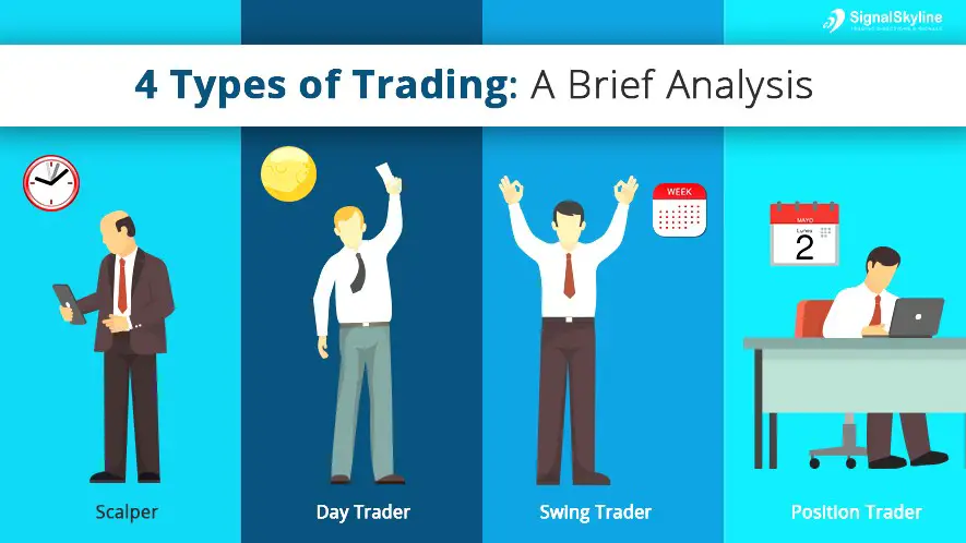 Different Types of Trading Understanding the Easiest Approach