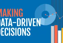 Empowering Business Success Through Data-Driven Decision Making