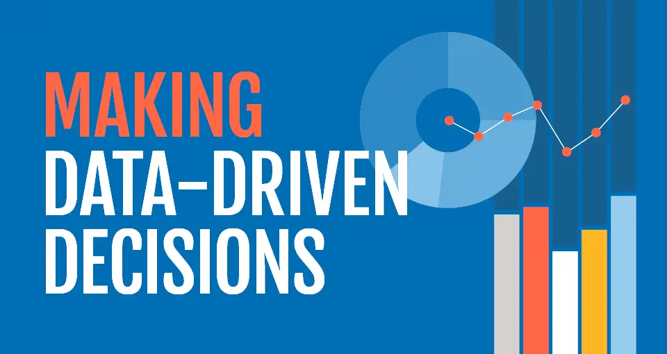 Empowering Business Success Through Data-Driven Decision Making