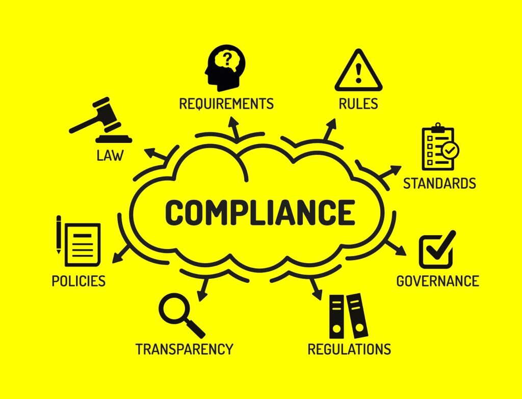 Mastering Cloud Compliance A Comprehensive Guide for Seamless Operations