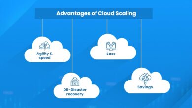 Mastering Cloud Scalability Unveiling the Key Strategies for Seamless Growth