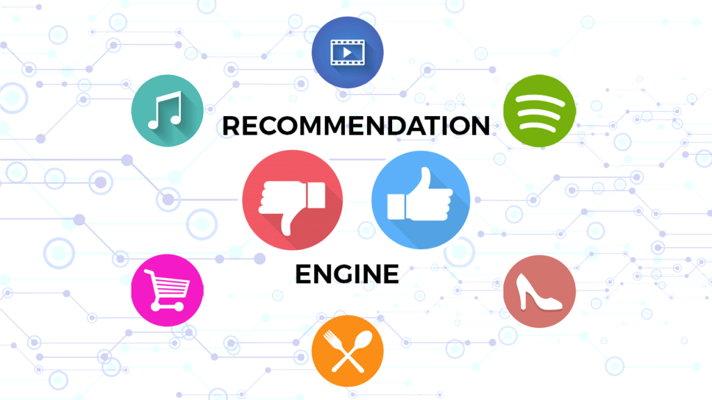 Recommender Systems Revolutionizing User Experiences