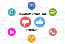 Recommender Systems Revolutionizing User Experiences