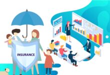 How to get and retain clients for your insurance business - Kat Technical