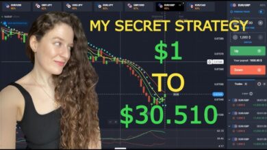 Best Trade Combinations Quotex Trading For Beginners - Kat Technical