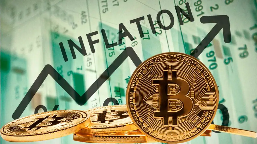 Bitcoin prices move higher after new data shows inflation slowed in May - Kat Technical